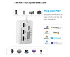 7 In 1 Card Reader with 3 Port USB 3.0 Hub, SD / MS / Micro SD / MMC / M2 / TF Card USB Adapter External SD Card Drive