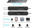 USB 3.1 SD/TF Card Reader, Type-C Flash Memory Card Reader, Camera SD Card Adapter Converter for SDXC SDHC and Windows Smartphone Computer Laptop