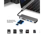 Type-c HUB Multifunction Hub 3.1 To HDMI 5 In 1 Type- C Hub Docking Station with 4K USB C To HDMI, SD and MicroSD Card Reader, 2 USB 3.0 Ports