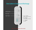 20000mAh Led Power Bank Type-C PD 18W Fast Charge Portable Charger