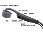Wireless Over-ear Headphones Bone Conduction Bluetooth Headset Sports Waterproof
