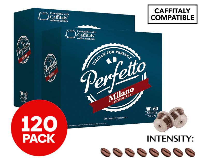 2 x Perfetto Milano Caffitaly Coffee Pods 60pk