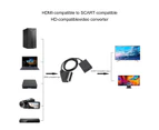 HDMI-compatible to SCART Converter Portable Plug and Play High Resolution HDMI-compatible to SCART Adapter Cable for Compuer