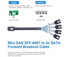 Mini SAS 36Pin (SFF-8087) Male To 4 SATA 7Pin Female Cable, Mini SAS Host/Controller To 4 SATA Target/Backplane,0.5M