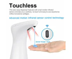 Smart Motion Automatic Liquid Soap Dispenser