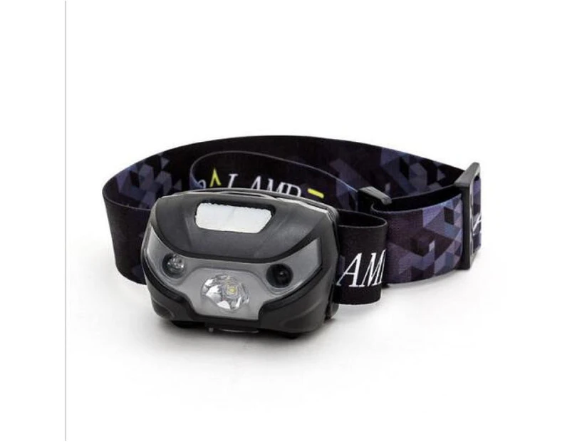 USB Rechargeable LED Headtorch Head Torch, Super Bright