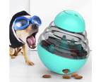 Tumbler Pet Toy, Dog Leaky Food Toy Interactive Dog Cat Toy