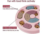 Dog Puzzle Toy, Dog Food Puzzle Feeding Toy, For Iq Training And Mental Enrichment