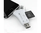 Card Reader, Card Reader Usb Micro Sd & Tf Card Reader Adapter Compatible With Iphone / Ipad Mac / Android / Windows Pc - White
