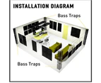 BJWD 20x Wedge Corner Bass Trap Acoustic Panels Studio Absorption Sound proofing Foam