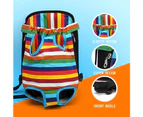 Pet Carrier Backpack, Adjustable Pet Front Cat Dog Carrier Backpack Travel Bag, Legs Out