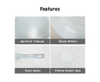 KOMAN Shinewon Vinch IH Frypan Frying Pan Non-stick Induction Ceramic 28cm + Glass Lid - Grey