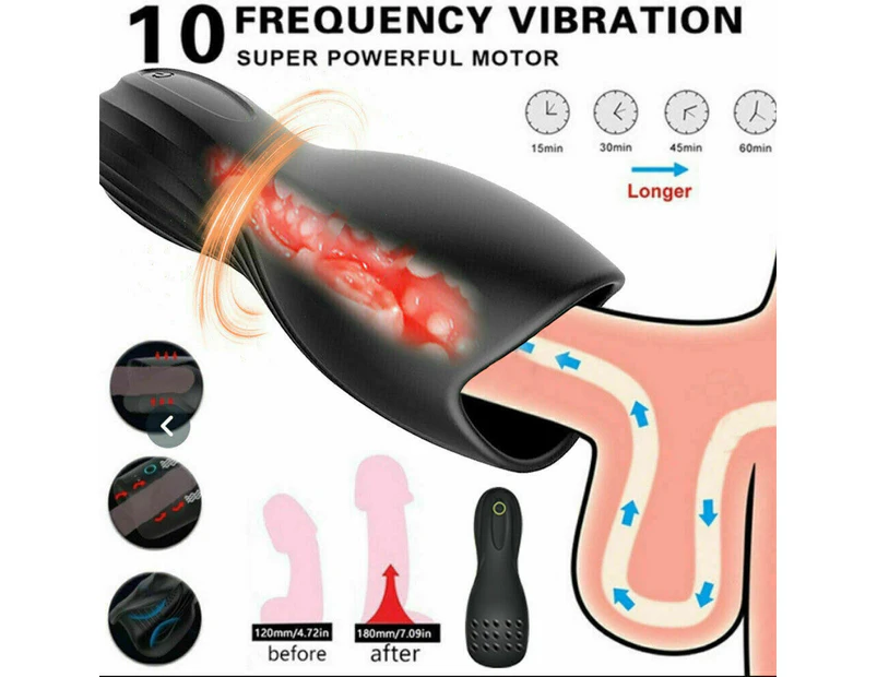 Automatic Male Masturbaters Electric Pussy Oral Blow Job Stroker Cup Men Sex Toy