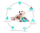 Dog Toy Ball Non-Toxic Bite Resistant Toy Ball for Dogs Puppies Dog Food Treat Feeder Tooth Cleaning Ball Dog Exercise Game Ball IQ Training Ball-Lake blue