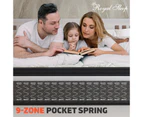 Royal Sleep Queen Mattress 30cm Euro Top 9 Zone Pocket Spring Foam Plush Firm