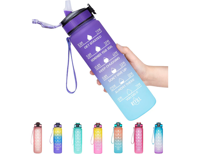 32oz Leakproof BPA Free Drinking Blue Water Bottle with Time Marker & Straw to Ensure You Drink Enough Water Throughout The Day for Fitness and Outdoor Ent