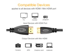 Mini HDMI to HDMI Cable male to male 1080p 3D High speed Gold Plated Plug Mini HDMI to HDMI Cable for Projector Notebook Camera