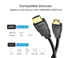 HDMI Mini Type C Male to Standard Male Cable Lead Full HD 1080P Gold-plated TV Cable