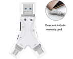 SD Card Reader for iPhone / ipad / Android / Mac / Computer / Camera,4 in1 Micro SD Card Reader Trail Camera Viewer - White