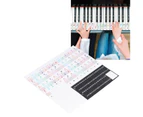 Piano Note Label Large Letter Removable Piano Keyboard Sticker Label For 49/61/76/88 Keys