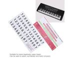 Piano Scale Decals Piano Keyboard Stickers Removable Scale Staff Stickers