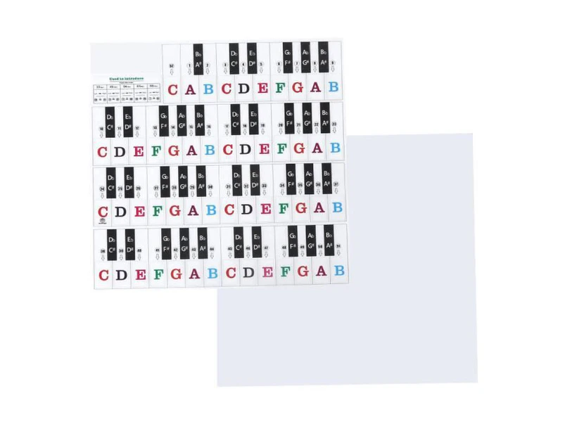 Key Stickers Pvc Piano Stickers Transparent Eco-Friendly Piano Decor Black+White Key(T-30Zm)