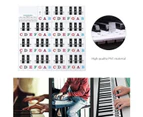 Key Stickers Pvc Piano Stickers Transparent Eco-Friendly Piano Decor Black+White Key(T-30Zm)