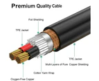 Premium 3.5mm TRS to Dual 6.35mm (6.5mm) TS Mono Stereo Audio Splitter Combine Cable Cord For Sound Mixer Amplifier Speaker - 1.5M