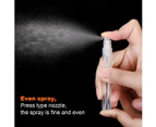 5ml Mini Cute Fragrance Spray Bottle (150pcs)