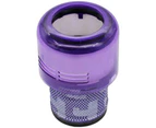 Washable Big Filter for Dyson V11 Sv14 Cyclone Animal Absolute Total Clean Cordless Vacuum Cleaner Parts Replace Filter