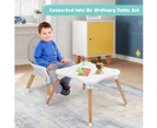 Costway 5 In 1 High Chair Convertible Eating Feeding Chair Booster Seat Wood Table Chair w/Adjustable Tray & PU Cushion, Grey