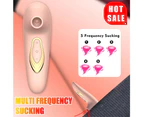 Sucking Vibrator Clit Sucker Dildo Women G-spot Massager Adult Sex Toy Couple-Skin Suction Vibrator