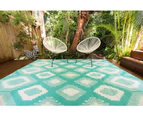 Outdoor Rug - Positano Aqua and White