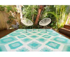 Outdoor Rug - Positano Aqua and White