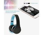 Bluetooth Headphones Wireless, Over Ear Headset with Microphone, Foldable and Lightweight, MP3 Mode and Fm Radio