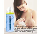 Baby Bottle Warmer Bag USB Heated Portable Car Travel Baby Milk Bottle Warmer Heater Keeper, Travel Heating Cover