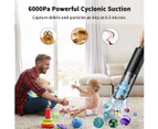 Handheld Vacuum Cleaner, 6000Pa Cordless Handheld Vacuum Cleaner, Wet And Dry Vacuum Cleaner For Home, Office And Car