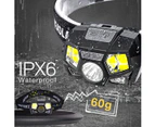 Headlamps, 300 Lumens Led Rechargeable Head TorchWith Motion Sensor, 5 Lighting Modes, Waterproof Ipx4 Usb Induction Headlight