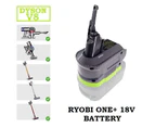 Dyson Battery Adapter V8 to Ryobi ONE+ 18V Li-Ion Battery