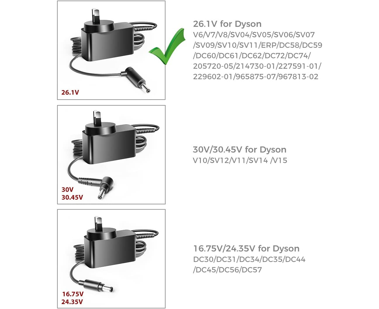 26.1v Charger For Dyson V8 V7 V6 - (compatible With Dc58 Dc59 Dc61 Dc62  Dc72 Absolute Sv03 Sv04 Sv05 Sv06 Sv11 Sv10 Sv09 Cordless Vacuum Cleaner)