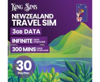 New Zealand 4G Travel Sim Card | 3GB Data | 2 Degrees