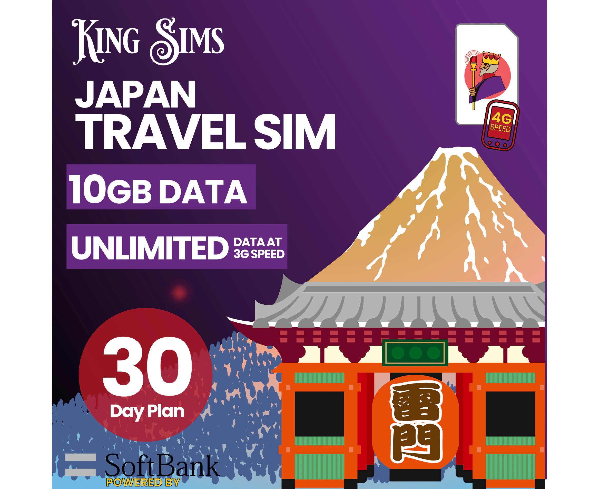 Japan 4G Travel Sim Card | 10GB Data Only | 30 Days - SoftBank Network