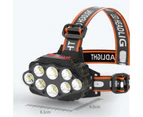 T6 LED Headlamp Rechargeable Headlight 18650 Flashlight Head Torch - 650000LM