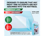 1st Care 30PCE Disposable Bed Mats Waterproof Liner Ultra Absorbent 60 x 90cm