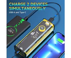22.5W 20000mah Fast Charging Dual Output LED Display Portable Power Bank