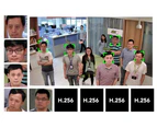 Elinz 8CH CCTV Security System 8x Cameras 1080P Face Detection DVR 5MP 2TB