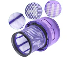 Set of 2 Replacement Filters for Dyson V11 Cord-Free Vacuum Cleaner Dyson v11 Filters Replace Part