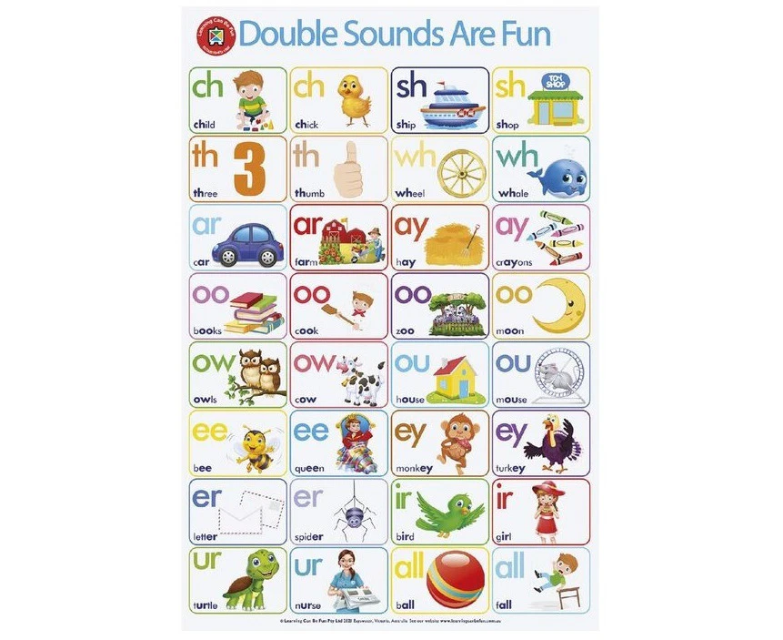 Learning Can Be Fun - Double Sounds Are Fun Poster