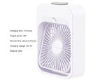 Buutrh Portable Fan Quiet Mute Design Powerful 3 Speeds USB Powered Mini Chargeable Cooling Desk Fan for Office -White-