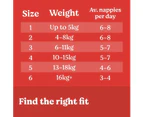 Huggies Essentials Nappies Size 2 (4-8kg) 54 Count